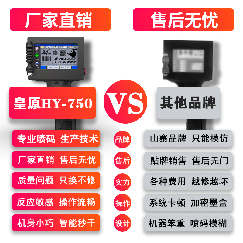 皇原HY-750大字符手持喷码机打生产日期打码机大字体全自动手持小 - 图1