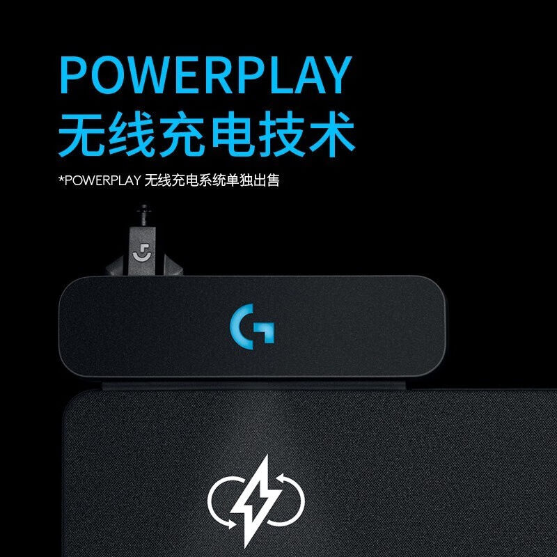 罗技(G)PROWIRELESS无线游戏鼠标GPW1代狗屁王一代充电电竞机械-图3