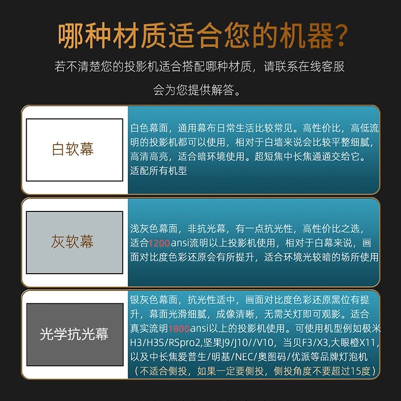 速发家用抗光幕布投影仪布幕画框屏幕100寸中长焦金属窄边壁挂短