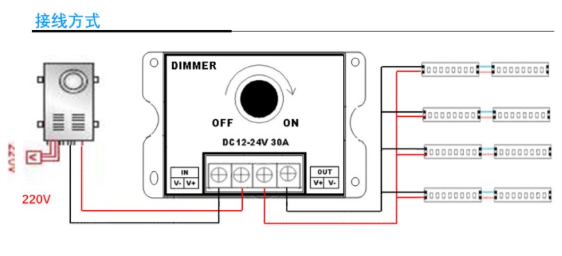 led调光器低压亮度调节DIMMER旋钮调压无极开关DC12V-24V30A直流-图2