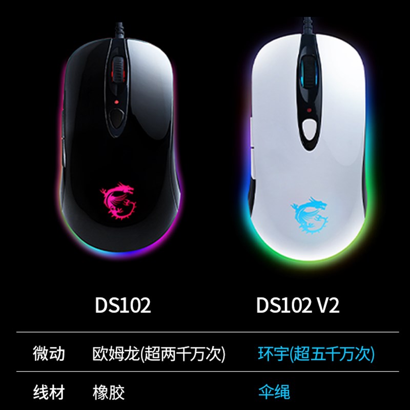 MSI/微星 DS102q V2游戏光电鼠标办公娱乐电竞台式电脑自定义宏 - 图1