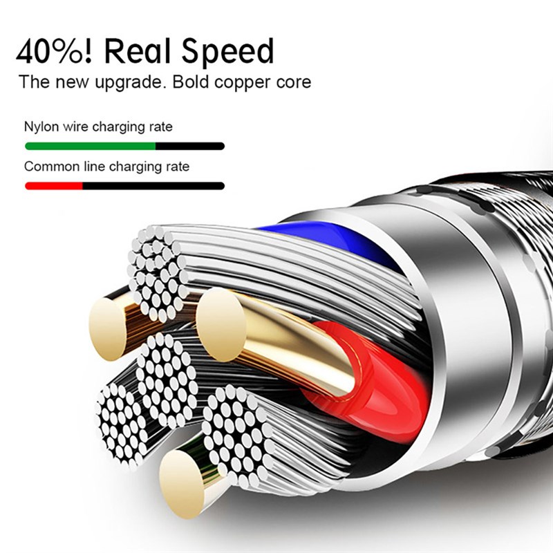 网红Micro USB Cable 1m/2m/3m Data Sync USB Charger Cable For-图2