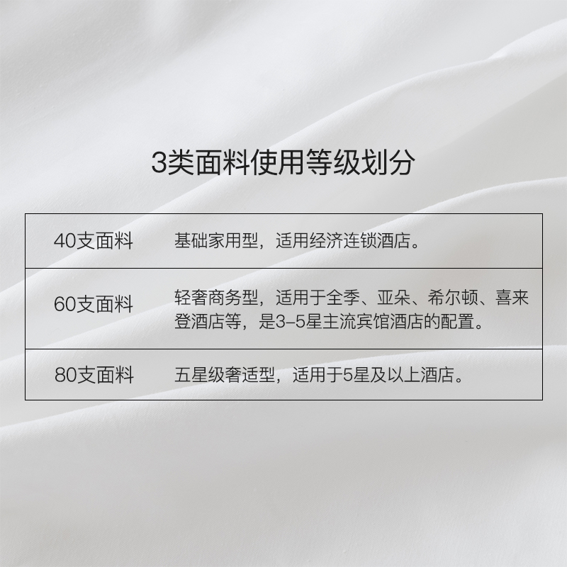 推荐希尔顿五星级酒店民宿用布草80支贡缎四件套纯色全棉套件床上 - 图1