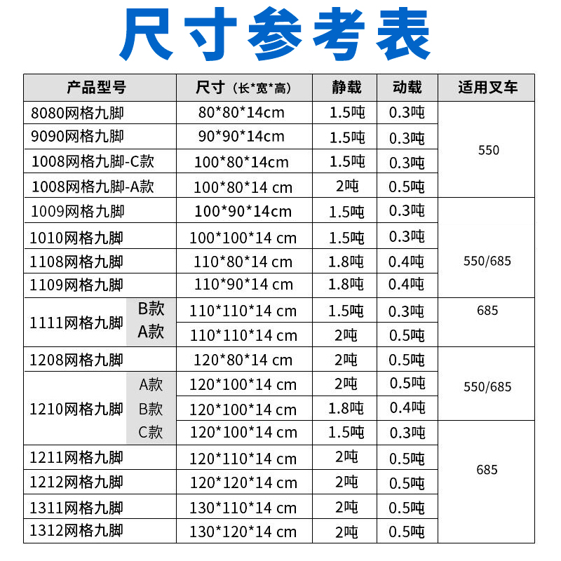 叉车塑料托盘仓库地垫托板防潮垫板物流卡板工业地堆货物栈板垫仓-图0