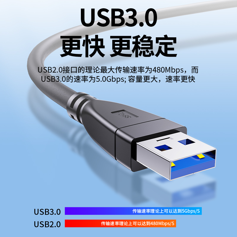 USB转HDMI转换线VGA电脑主机屏幕笔记本连接显示器电.视机投影仪 - 图0