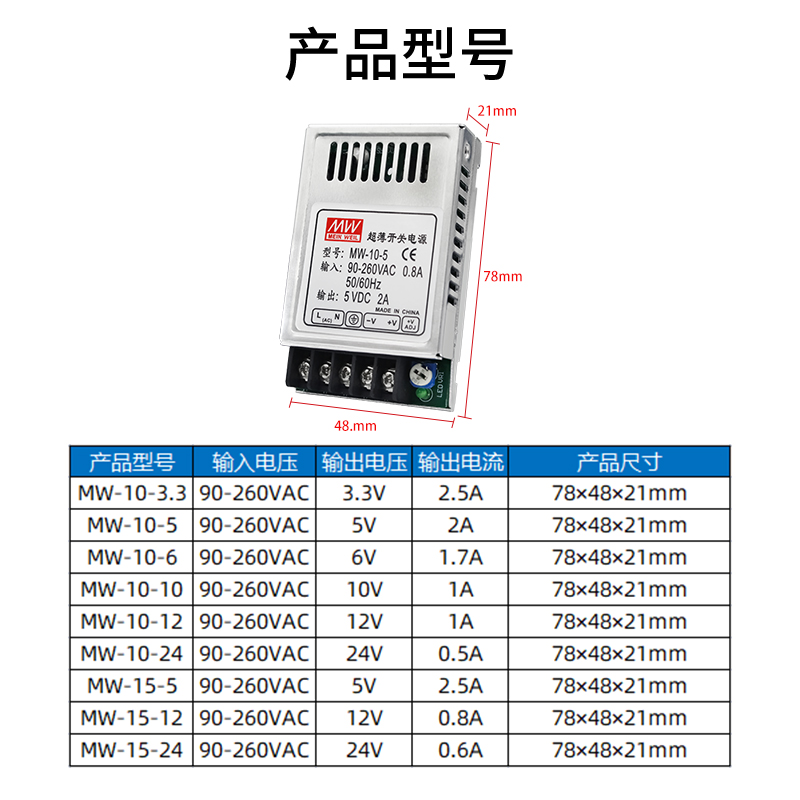 超薄开关电源10W/20W 3.3V2.5A 5V2A 6V4A 12V1A 24V1A小体积-图1