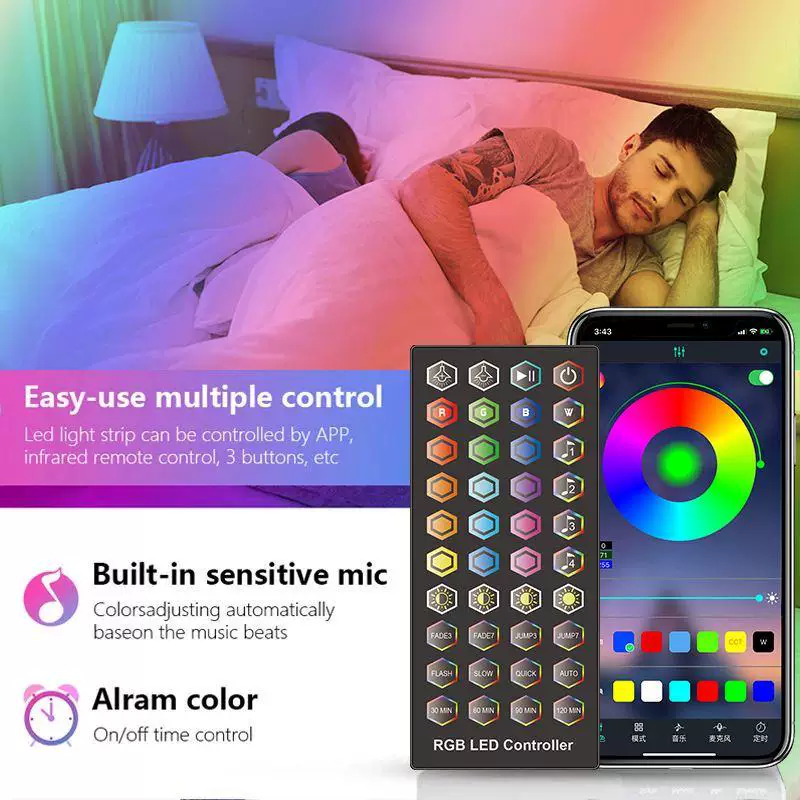 Рекомендуемая светодиодная лента 5050 Bluetooth RGB PARTY декоративное освещение
