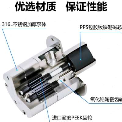 南晖24v磁力驱动自吸计量齿轮z泵小型316不锈钢高粘度高压齿轮