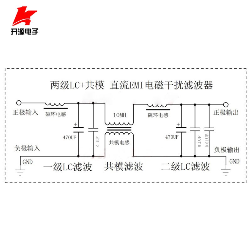 EMI电磁干扰直流LC滤波器EMC FCC安规汽车音频高频滤波板2A4A10A - 图1