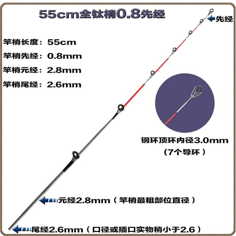 新品筏竿竿稍全钛合金微铅抛投软尾硬稍软稍阀杆筏杆筏钓杆稍梢千-图1