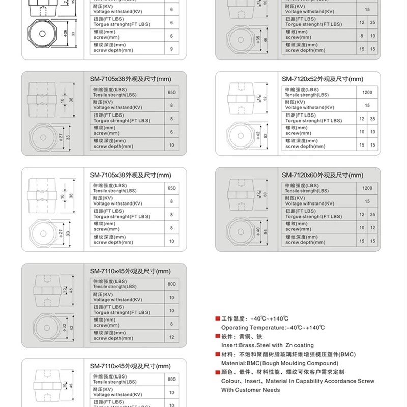 SM20 25 30绝缘子40红色高强度绝缘柱引进绝缘子X纺锤形绝缘柱 - 图2