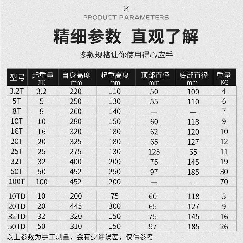 推荐.螺千斤顶机械式齿轮立式手动手摇千金顶23t5t10t0吨旋3250t - 图1