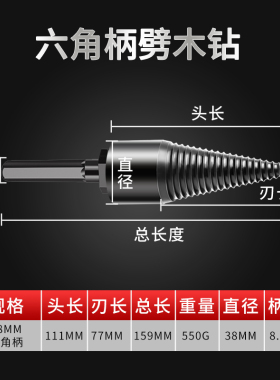 现货器神电机工柴用劈器头裂x农动家分具号木柴村劈破钻头大材锥p