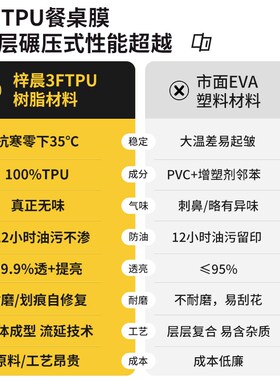 现货【烫不坏】岩板餐桌面保x护膜耐高温灶台面大理石实木茶几家