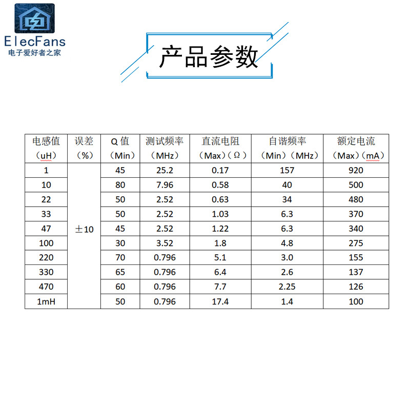 极速1uH-1MH 12种每种10个 0410色码电感包 1/2W直插色环电感器 0-图2