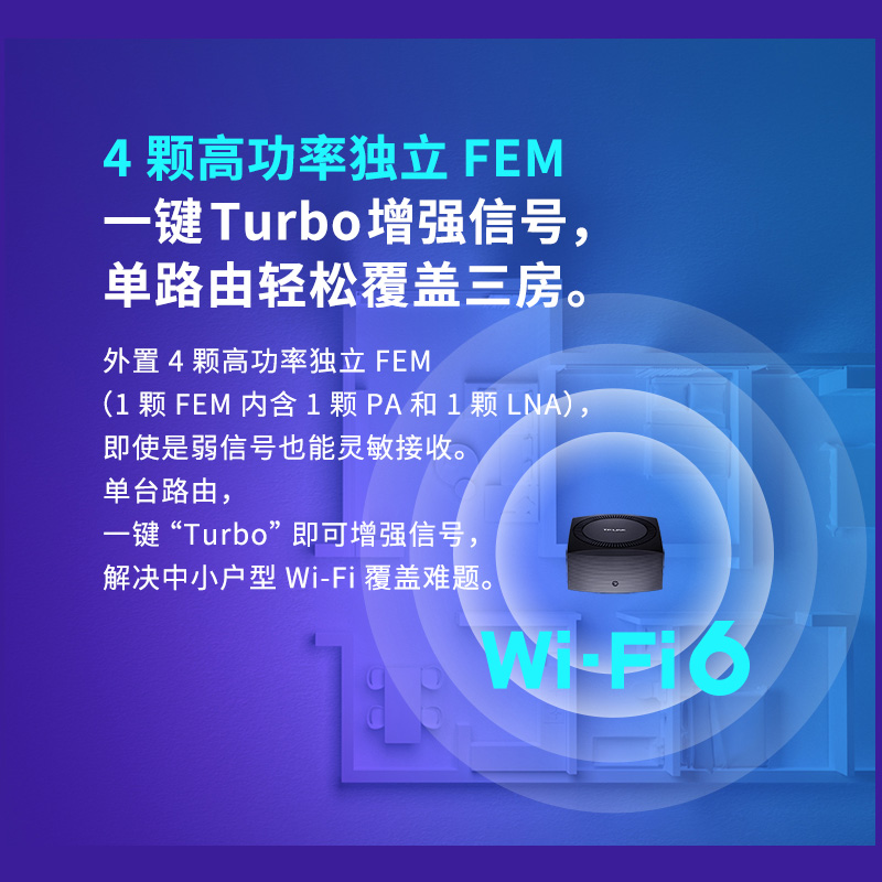 网红家庭全屋wifi6组网弱电箱套餐tplink大道AX3000M易展mesh无缝-图2