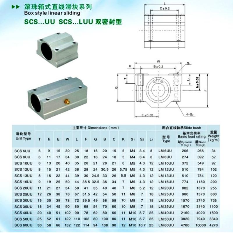 极速1PC SCS6UU SCS8UU SCS10UU SCS12UU SCS13UU Linear Ball Be - 图2