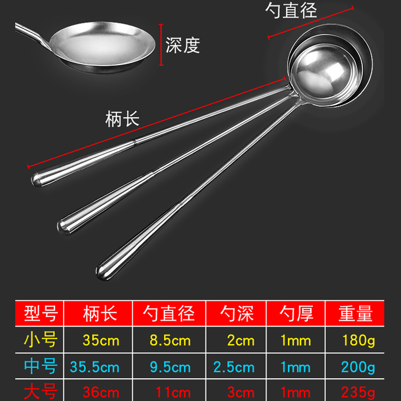 推荐马勺炒菜勺家用不锈钢炒勺厨师专用分菜勺加厚长柄汤勺锅铲无