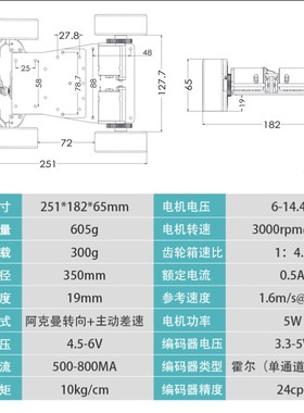 智能小车底盘 双编码器电机 主动差速 舵机转向小车 阿克曼转向