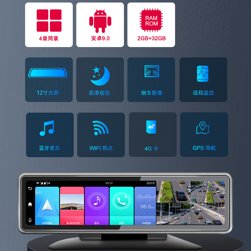 推荐中控台式360四路全景监控流媒体高清夜视倒车影像行车记录仪