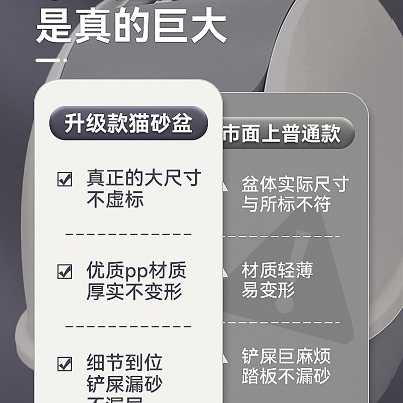 大猫砂全封闭QiyvBztF式超大号因特盆防外溅缅屎盆防臭猫沙用品大 - 图3