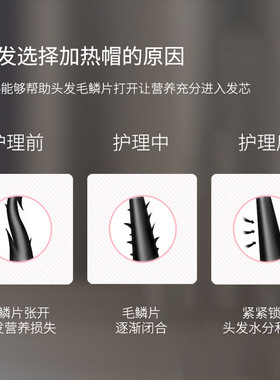 加热帽发膜蒸发帽护理家用焗油帽染发烫发帽电热帽家用蒸汽浴帽女