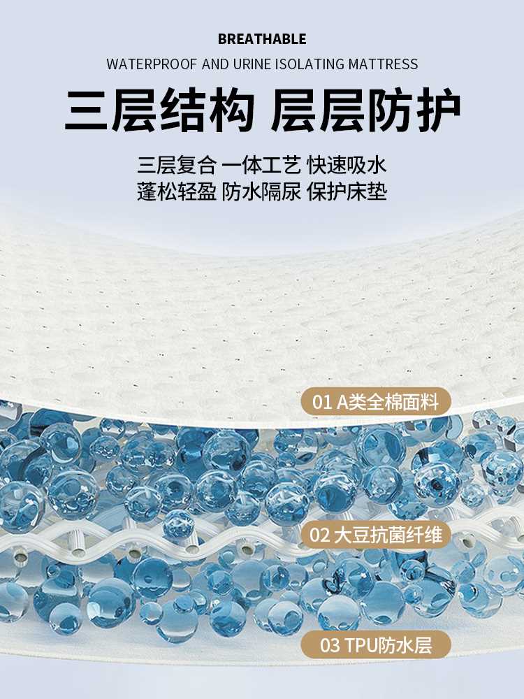 纯棉防水隔尿床笠单件全棉夹棉床垫床包床罩防尘罩2023新款床套