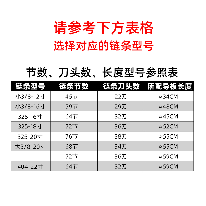 极速油锯导板钛合金20寸18寸电链锯链条德国进口CPAI电锯16寸配件 - 图3