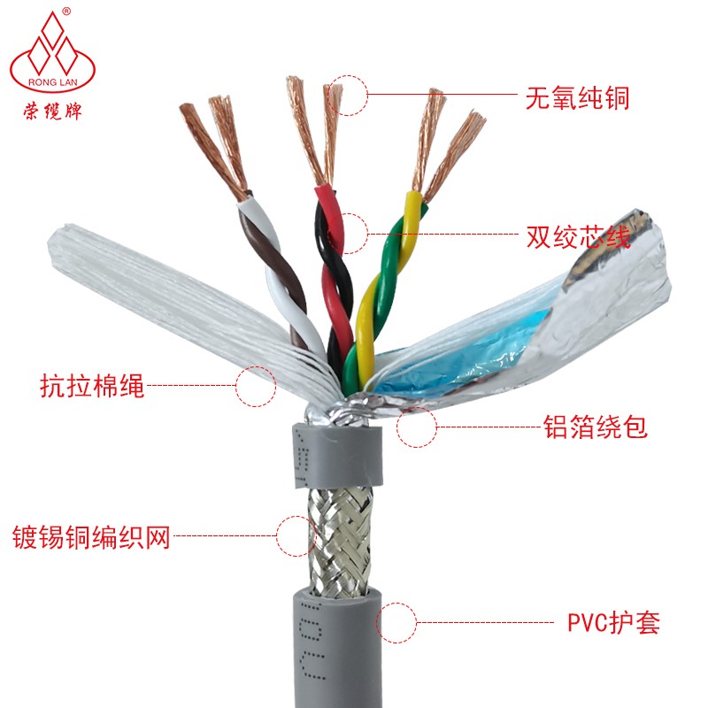 国标高柔性双绞屏蔽线TRVVPS2-36-40芯0.2 0.3 0.5平方纯铜护套线 - 图1