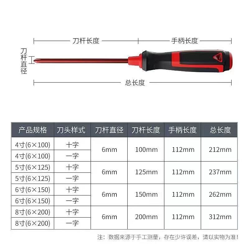 德国进口德国进口一字十字螺丝刀S2合金钢超硬日本工业级改锥家用 - 图3