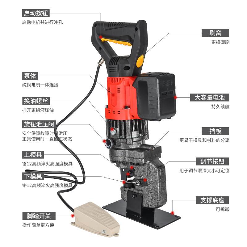 锂电液压冲孔机角铁角钢冲孔器手提式小型槽钢不锈钢开孔冲孔神器 - 图1