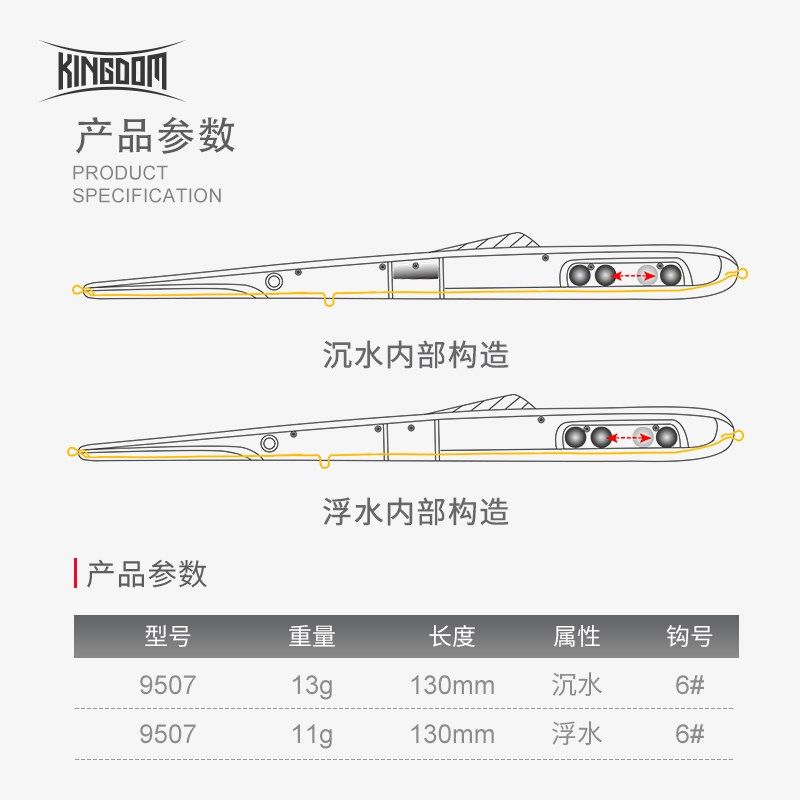 国王标枪路亚饵沉浮水面系铅笔之字狗远投钓翘嘴海鲈鳜鱼夜光假饵,淘宝优惠券,粉丝福利购,淘宝优惠卷