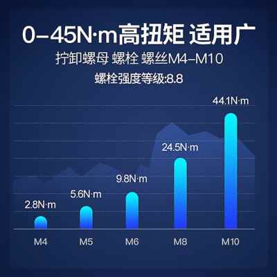 新品厂促rr充电棘轮扳手角向桁架扳手90度直角拐弯头东城电动工具