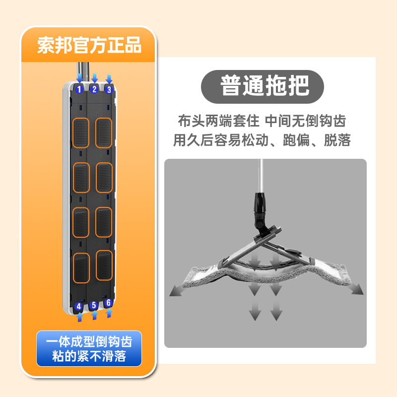 新品sobam/索邦瑞臻特不脏手平板拖把吸水干湿两用旋转免手洗懒人 - 图2