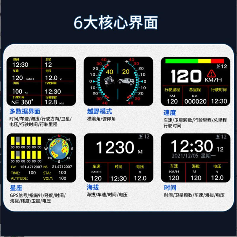 推荐汽车通用GPS多功能车速时间海拔行驶里程车载HUD抬头显示器时
