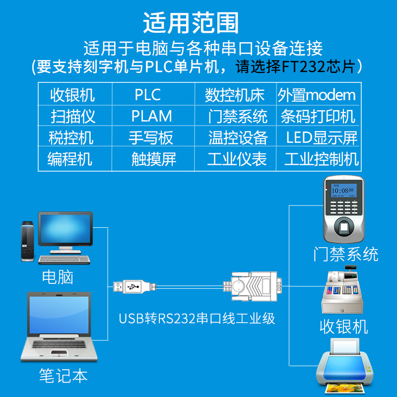 帝特usb转rs485/422串口线工业级通讯模块转换器 USB转485公G对公 - 图0