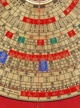 懿福堂铝镁合金激光8寸28层三元三合综合罗盘纯铜强磁高精度罗经