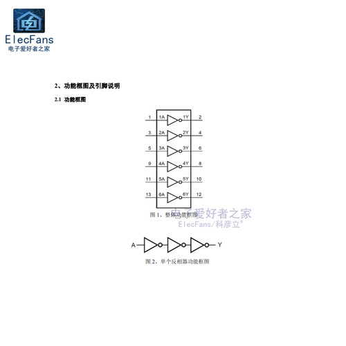 直插74HC04 DIP14 六组反向器 逻辑IC芯片集成电路 SN74HC04N - 图0