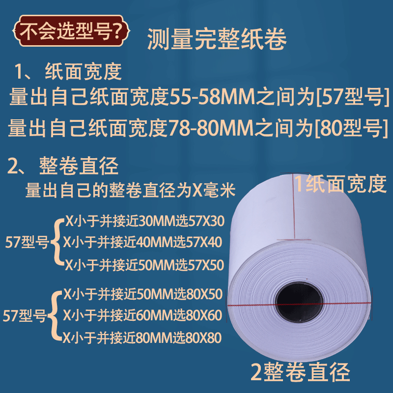 热敏感收银纸po57x50x40*30整箱美团外卖打印机纸80x80mm后厨房小-图1