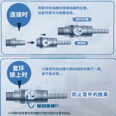 新品原装进口正品NITTO KOHKI日东接头高压2HS双自封快速接头 2HP - 图1