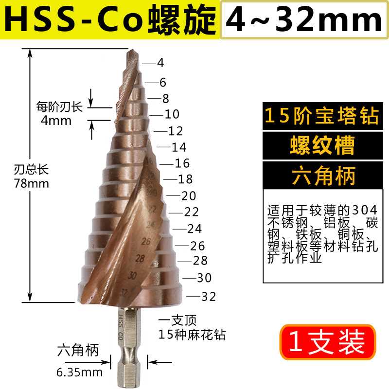 M35高速d网宝塔钻头阶梯钻头塔型钻台阶扩孔器铁不锈钢金属钻孔器 - 图2