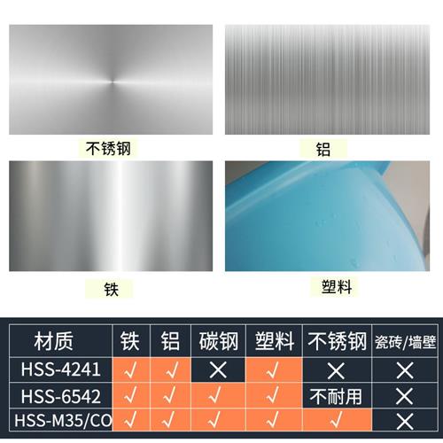 多功能扩孔器转头不锈钢锥形开F孔器金属阶梯钻头宝塔打孔