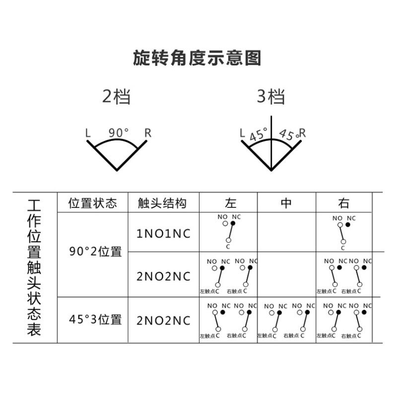 YJ-GQ16-11X/21金属旋钮两三档带灯无灯小型两开两闭选择转换开关 - 图2