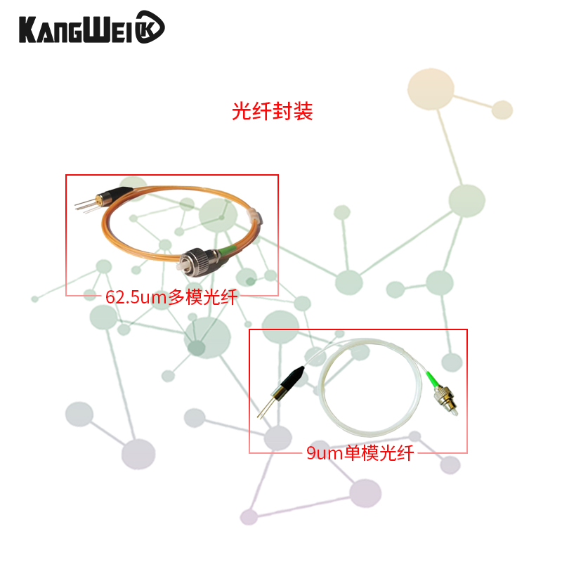 500um硅雪崩光电二极管探测器APD 峰值响应@900nm