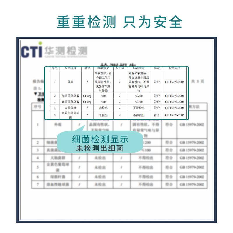 产褥垫产妇大号成人o护理垫产后月子期专用品一次性床单60x90 - 图1