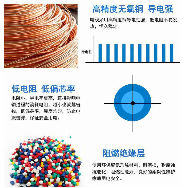 金龙羽电线电缆单股单芯BV1.5/4/6平方家装硬线国标纯铜铜芯100米