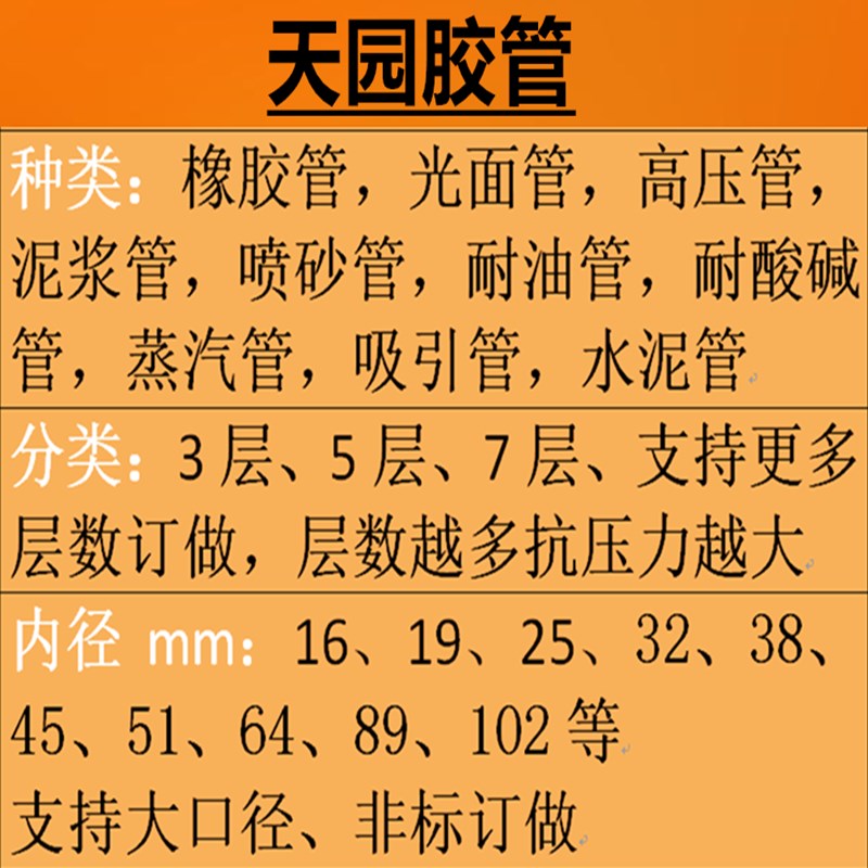 2020黑色高压夹n布橡胶管水管软管空气管耐热耐油管蒸汽管皮管1寸 - 图0