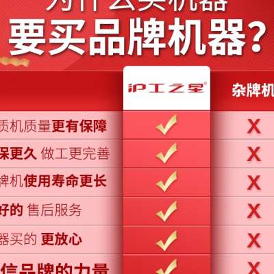 WS2220两用专业V冷焊氩弧焊机工业级家用小型电焊机沪工不锈钢50 - 图0