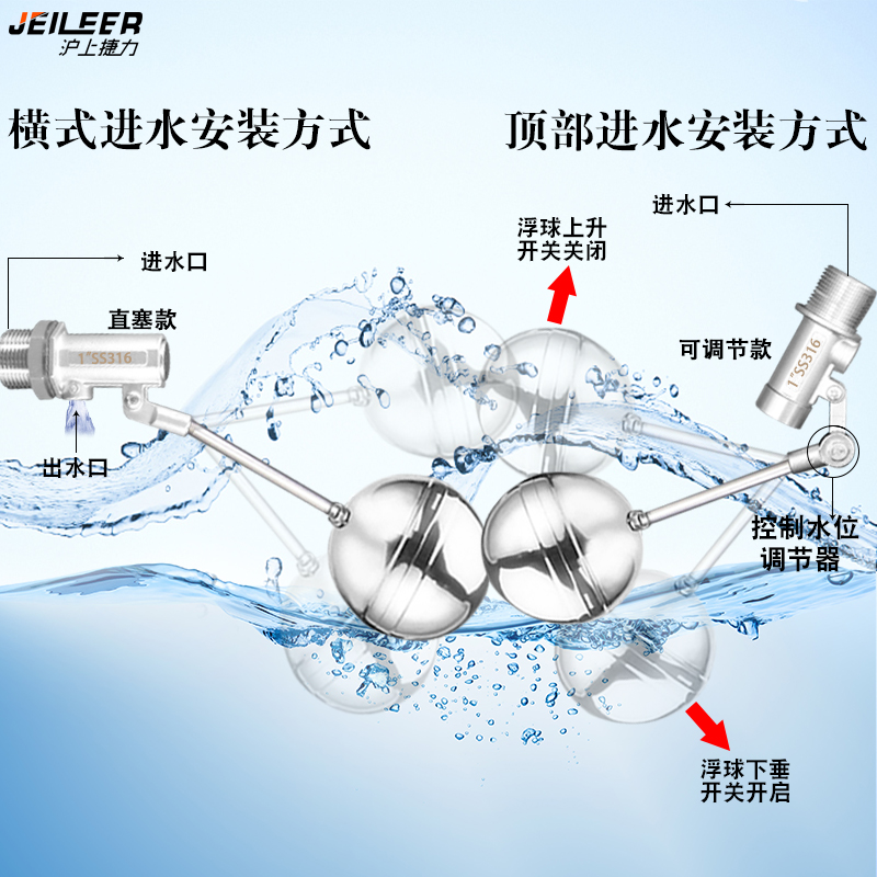 316不锈钢浮球阀化工水箱水塔蓄水浮球阀全自动开关控制器4分 6分 - 图0