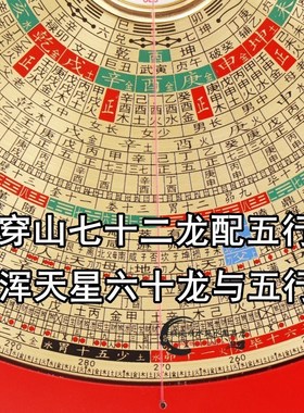 懿福堂8寸28层三元三合综合盘专业风水罗盘纯铜罗经仪高精度铝箱